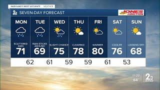 WMAR-2 News Chris Swaim Sunday night weather