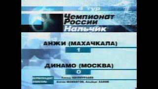 Анжи 1-0 Динамо. Чемпионат России 2001