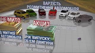 Авто на иностранных номерах в Украине: что не устраивает активистов и какой компромисс