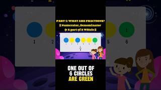 Part 5: The Secrets of Fractions: Numerator, Denominator, and a Part of a Whole