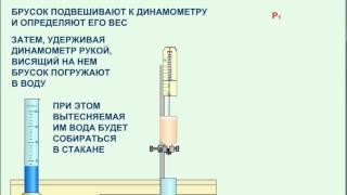 Измерение выталкивающей силы