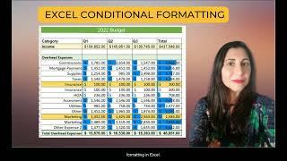 How to Use Conditional Formatting in Excel in 6 minutes!