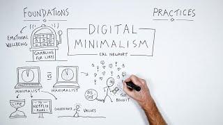 Digital Minimalism by Cal Newport - A Visual Summary