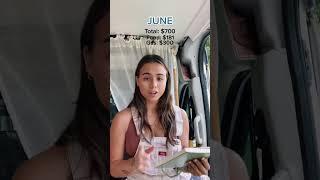 How much vanlife REALLY costs #vanlife #travel #money