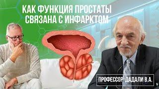 Как затормозить аденому простаты. Почему важен уровень тестостерона у мужчины.