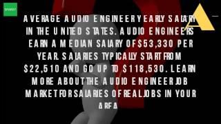 What Is The Average Salary Of An Audio Engineer?