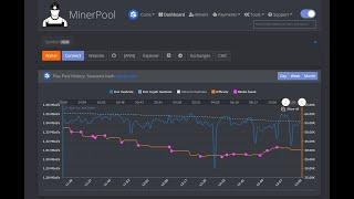 Start Mining FLUX on miniZ in 5 Minutes | Full Guide