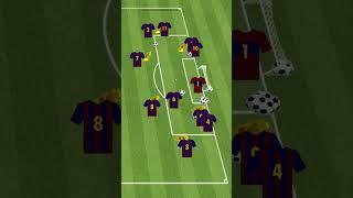 FC Barcelona - finishing circuit