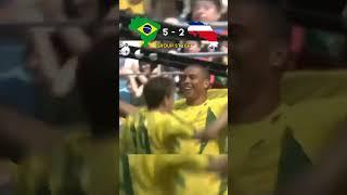 Brazil  • Road to Victory - World Cup 2002  #shorts