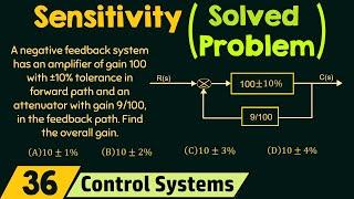 Sensitivity of Control System (Solved Problem)