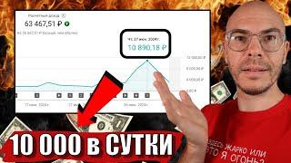 Как ЗАРАБОТАТЬ на ЮТУБ в 2024 году на Видео без Лица