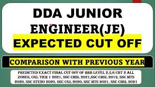 DDA JE FINAL EXPEDCTED CUT OFF WITH PREVIOUS YEAR CUT OFF