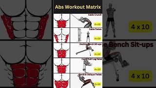 Abs Workout At Gym (Matrix)