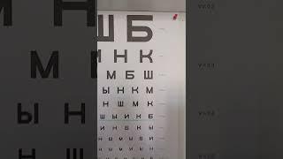 Таблица Сивцева для проверки зрения