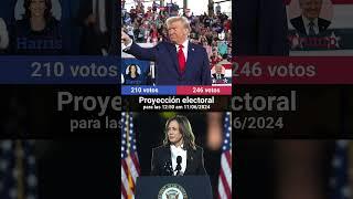 Elecciones de Estados Unidos de 2024 - Proyección 12:50 am - 11/06/24