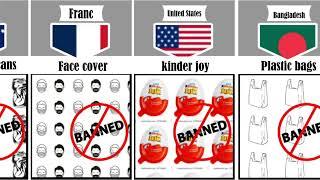 Ban Things from Different Countries | Things banned around the world