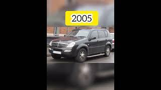 The Evolution of Ssangyong (1954~2022) #shorts #ssangyong #carlover #offroad  #youtubeshorts