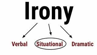 Irony in hindi dramatic, situational, and verbal Reet tgt pgt second grade