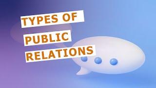 Types of Public Relations in marketing