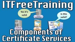 Components of Certificate Services