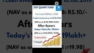 DSP Quant fund #mutualfund #bestfunds