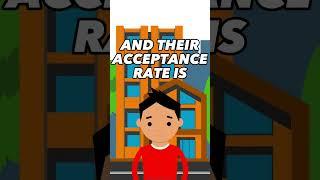 Huge College List Mistake Students Make (CK Advice) #shorts #satprep