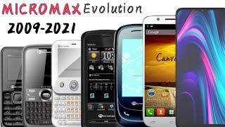 Indian Company MICROMAX All Phones Evolution 2009-2021(ಭಾರತದ ಕಂಪನಿ )