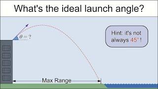 No Calculus Needed?!  How to Maximize Range Using Simple Geometry.