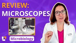 Review of Microscopes - Microbiology for Pre-Med, Nursing and Health Care fields  |​⁠ @leveluprn