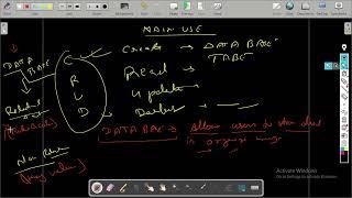 SQL Intro