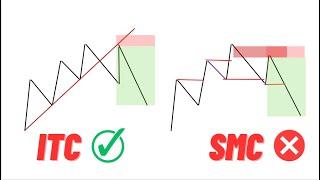 La MEILLEURE façon de faire du TRADING