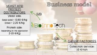 BioInnoTech pitch