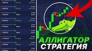 Аллигатор Стратегия на Бинарных Опционах | Pocket Option