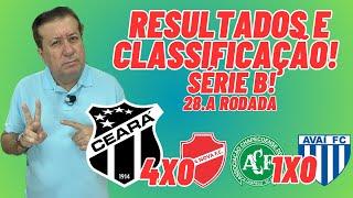 CEARÁ AMASSOU O VILA NOVA E CHAPE VENCEU O AVAÍ! RESULTADOS E CLASSIFICAÇÃO DA SÉRIE B! 28.a RODADA!