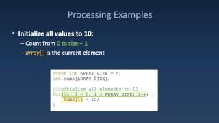 161 Array Processing