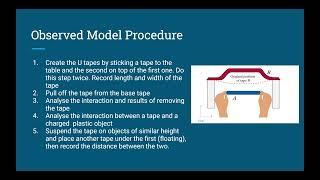 Lab 1 PHYS2212  - Denjell Obando