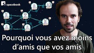 Pourquoi vous avez moins d'amis que vos amis - Micmaths