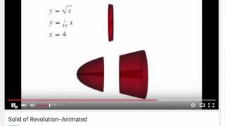 Volumes: Washer Method Animation