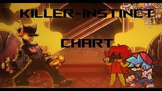 Killer Instinct - [Genocide ZeonTake]  - Vs Tabi Charted