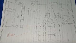 Torque speed characteristics of three phase induction motor