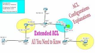 Extended ACL Configuration | Access Control List | Cisco CCNA