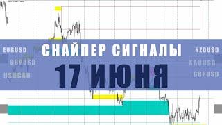 Торговые рекомендации по стратегии "Снайпер" на 17.06.2021 | Трейдер Дмитрий Ларин