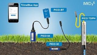 TrimeBlue App from IMKO