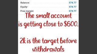 The small account is almost $600. you too can grow ur $100  to 2k  #boom #crash #forex #synthetic