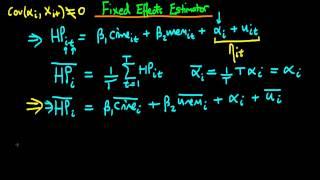 Fixed Effects estimators: an introduction (old)