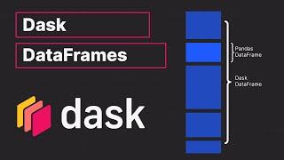 Dask DataFrame: An Introduction