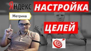 Настройка целей в Яндекс Метрике. Цели в Яндекс Метрике: Количество просмотров, Посещение страниц