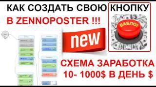 Как новичку с первого дня заработать от 10 до 1000$ создав простой скрипт для Zenno постера