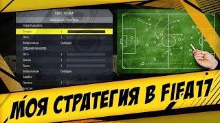 FIFA 17 / МОЯ СТРАТЕГИЯ - ТАКТИКИ И УКАЗАНИЯ / MY CUSTOM TACTICS AND INSTRUCTIONS