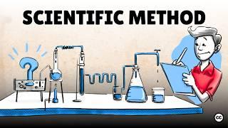 The Scientific Method: Steps, Examples, Tips, and Exercise